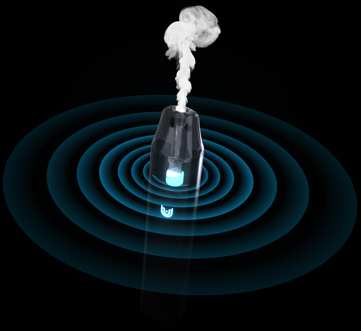 Technology Surgevapor Technology Surgevapor